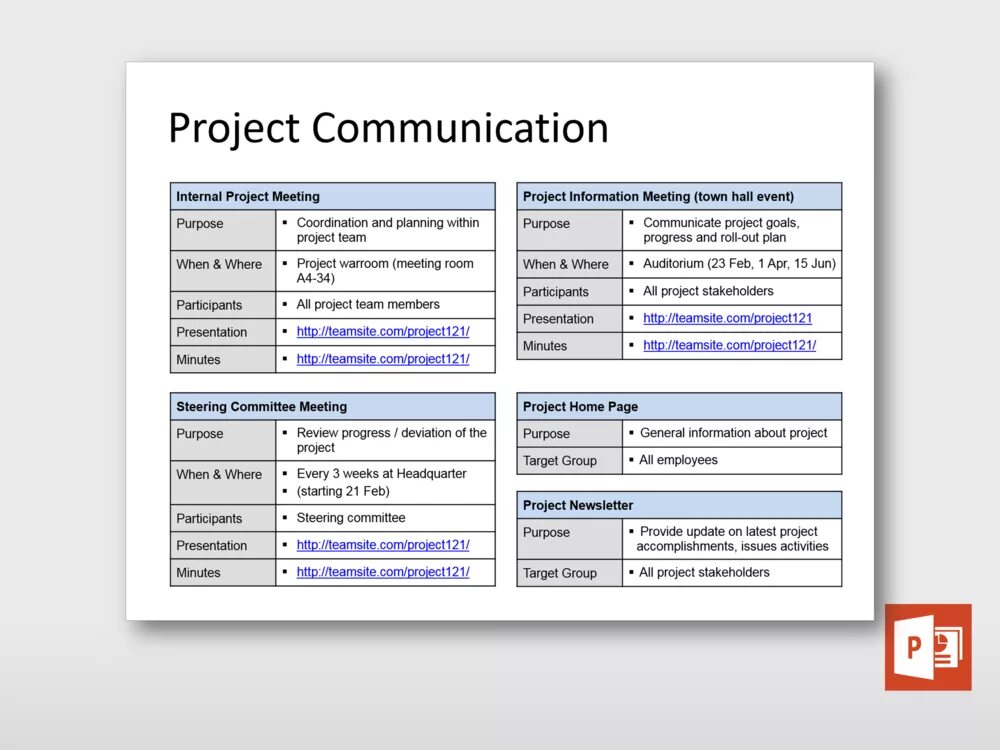 Internals projects. About Project. Purpose of Project. General information Project. Project Communicator.