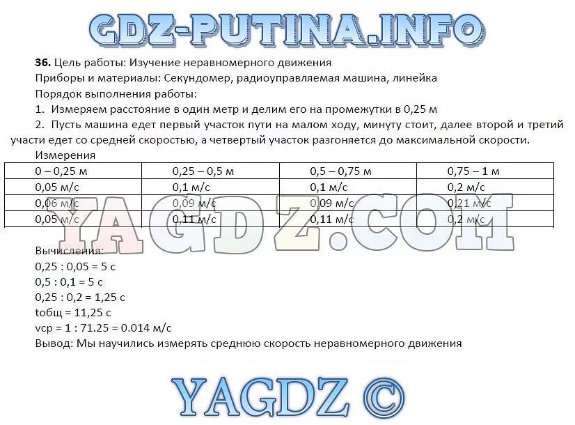 Физика Астахова лабораторные работы. Физика 7 класс лабораторные и контрольные задания Астахова ответы. Лабораторные работы по физике 7 класс Астахова 2021. Лабораторные работы по физике 7 класс +Астахова ответы и решения. Физика 9 лабораторная работа контрольные задания