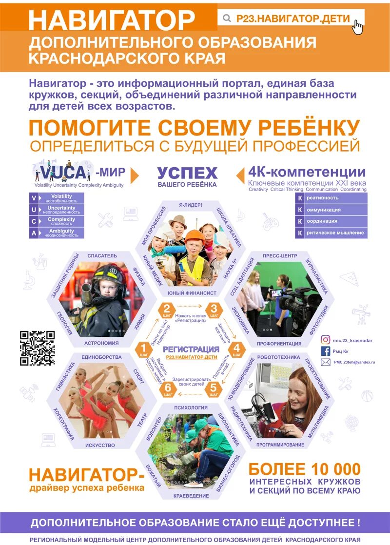 Навигатор доп образования детей. Навигатор дополнительного образования. навигатор дополнительного образ. листовки навигатор дополнительного образования. навигатор дети 23 краснодарский.