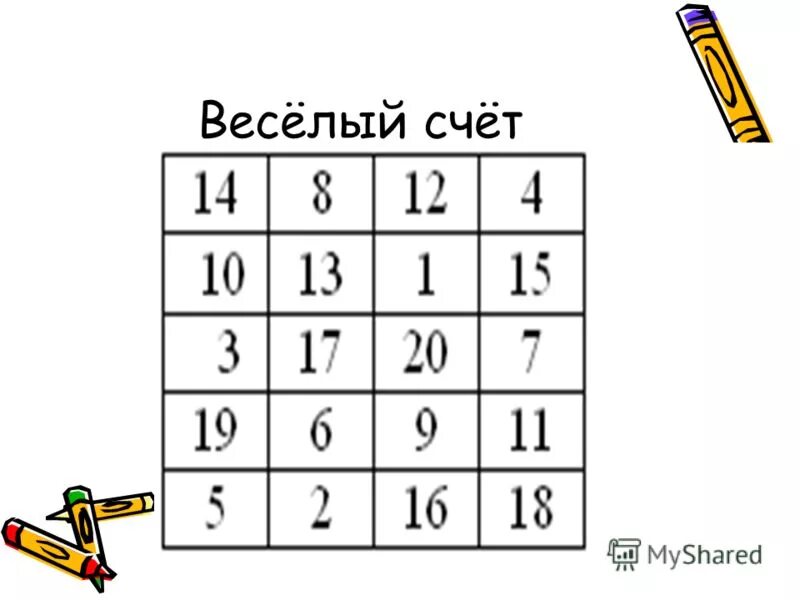 Игра веселый счет