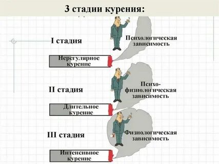 Случаях в зависимости от