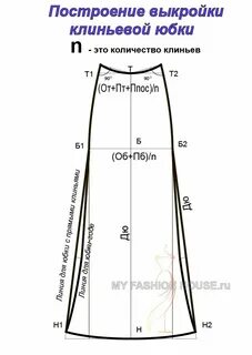 Построение юбки на резинке