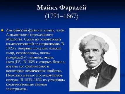 Фарадей физик