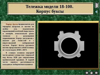 Корпус вагона
