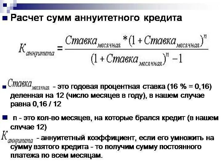 Какую сумму кредита