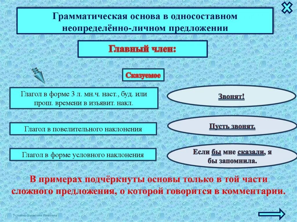 Грамматическое слово предложения. Грамматическая основа предложения. Сказуемое в двусоставном предложении. Типы сказуемых в двусоставном предложении. Грамматическая основа двусоставного предложения.