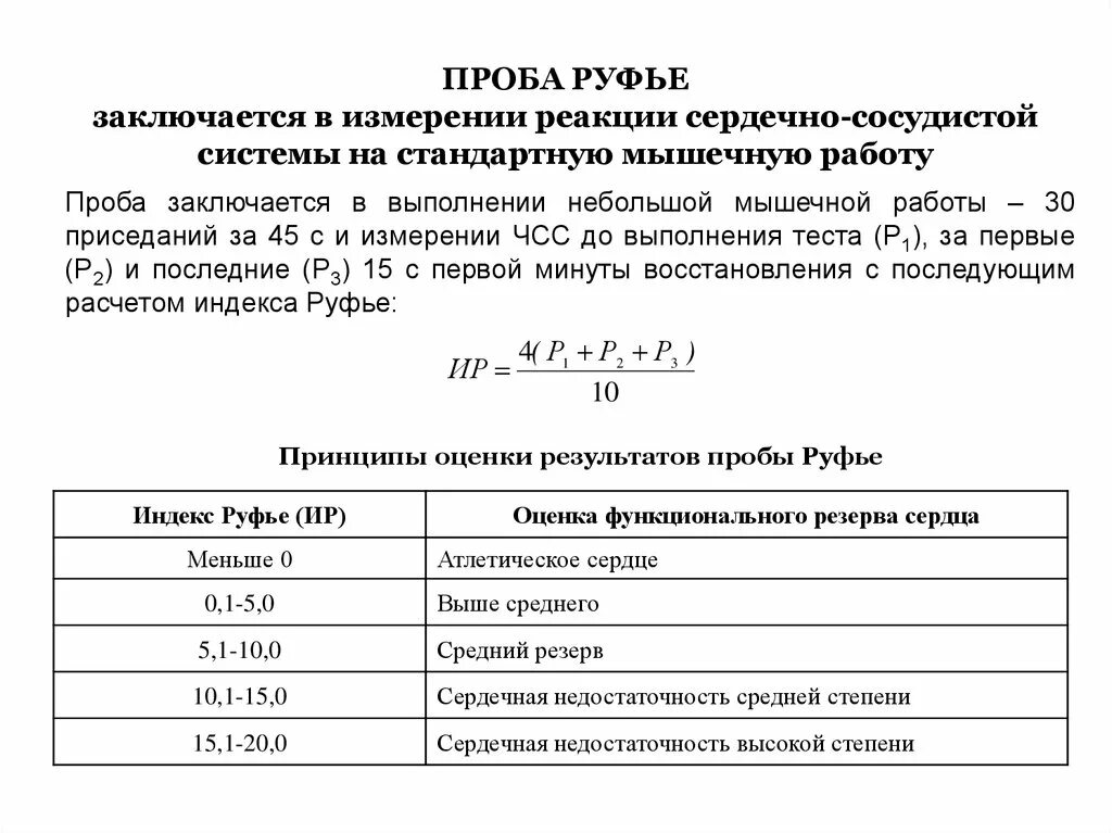 Тест Руфье Диксона формула. Проба Руфье методика проведения. Индекс пробы Руфье. Показатели теста Руфье. По результатам проведенных расчетов и