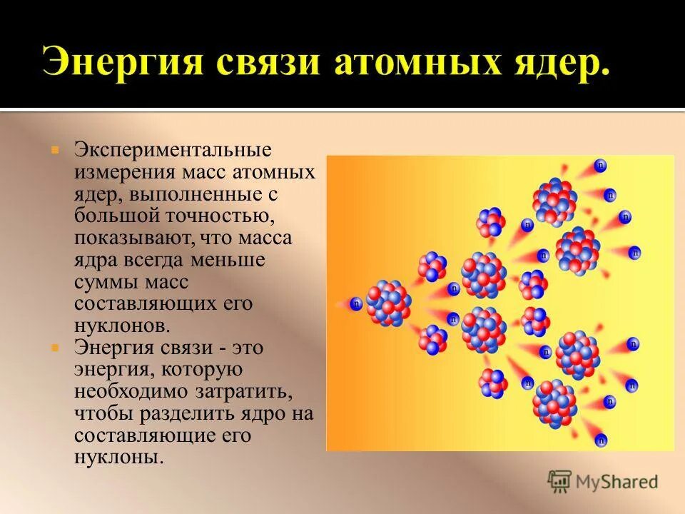 Строение атомного ядра 9 класс презентация