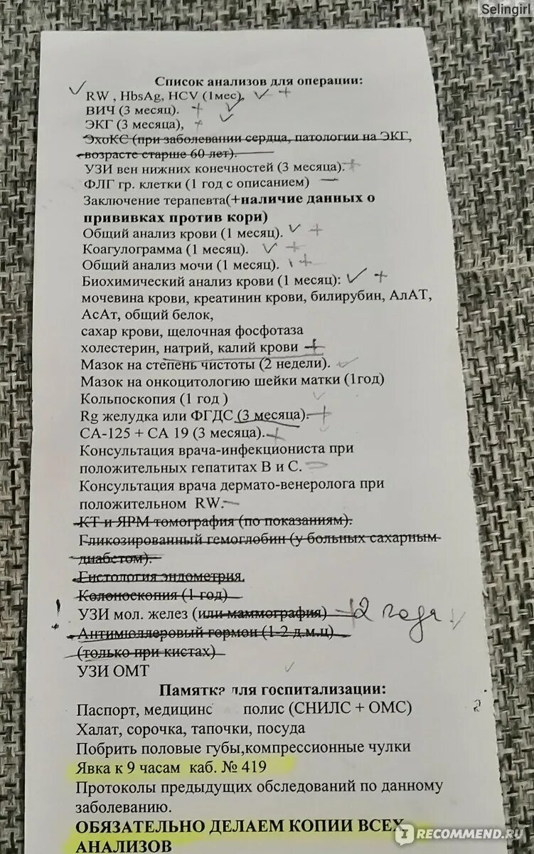 Перечень анализов на операцию. Анализы для госпитализации. Годность анализов для операции