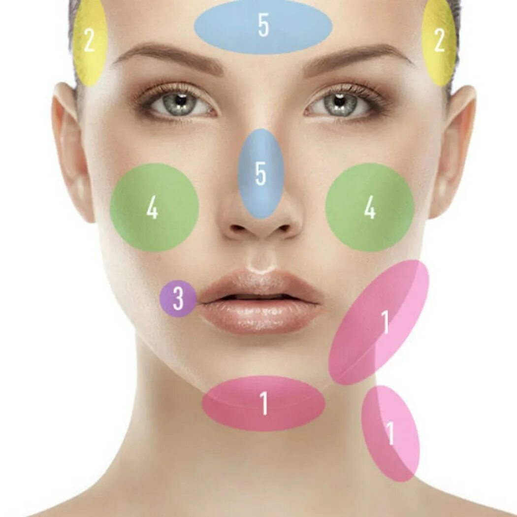 Почему прыщи на бороде. Высыпания на лице психосоматика. Почему прыщи на бороде. Карта прыщей. Прыщи и заболевания внутренних органов.