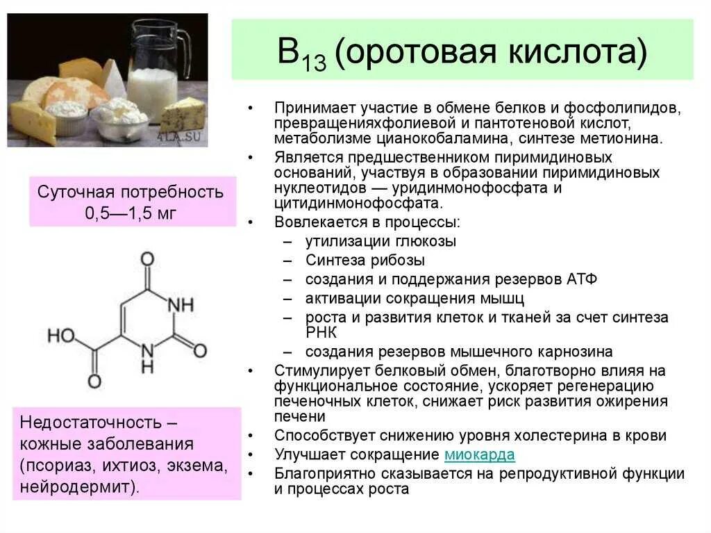 Витамин в повышение в крови. Витамин b13 оротовая кислота. Витамин в13 оротовая кислота препарат. Витамин в13, оротовая кислота формула. Оротовая кислота Синтез в организме.