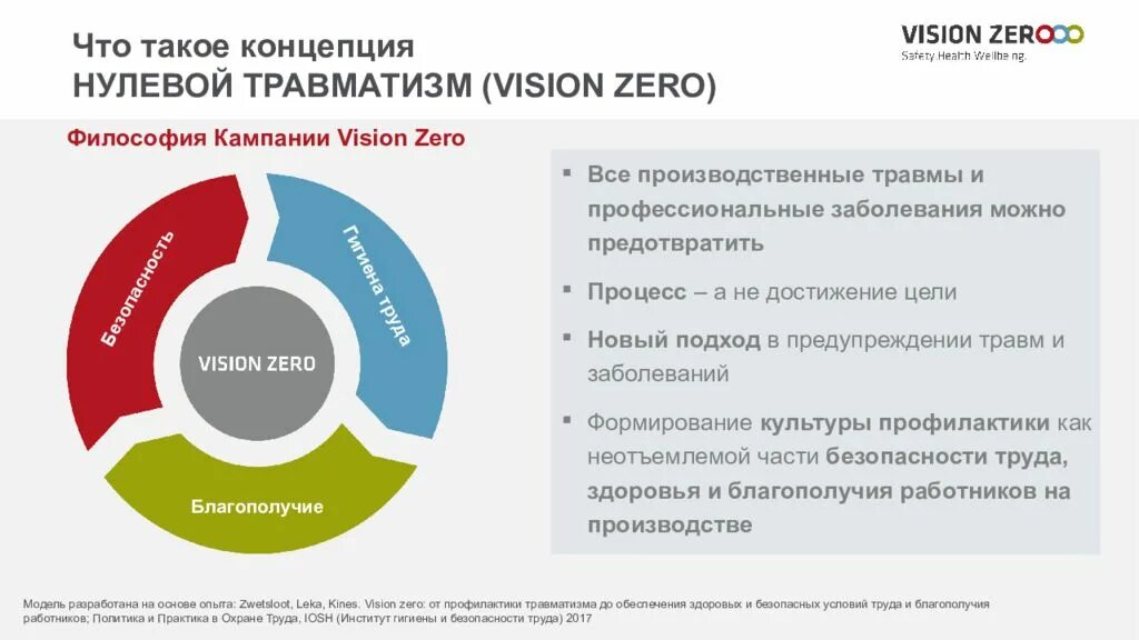 Задание для родителей по теме труд людей весной. Цель недели труда. Экспериментальная деятельность во 2 младшей группе. План проведения недели трудового обучения в школе. Цели на неделю.