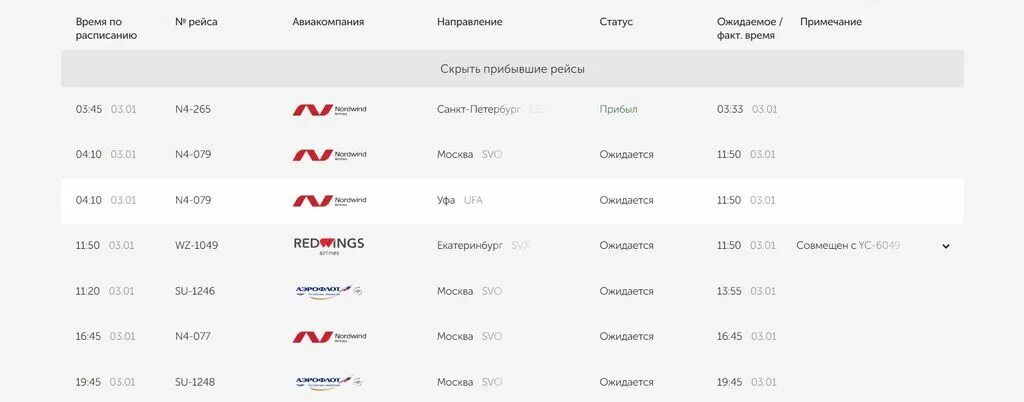 Самолёт до оренбурга из москвы расписание. Поезда какие какие поезда. Прибытие самолета москва оренбург. Москва оренбург прибытие в оренбург. Москва-орск поезд расписание.