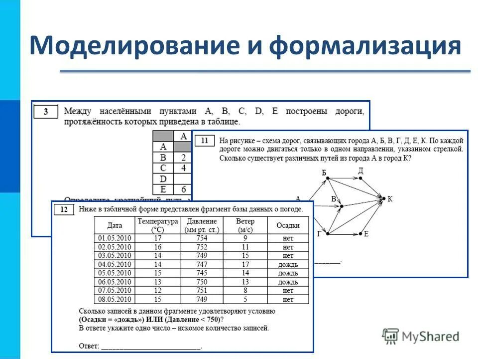 Информатика 9 класс правила. Моделирование в информатике. Моделирование и формализация. Моделирование по информатике. Моделирование Информатика задания.