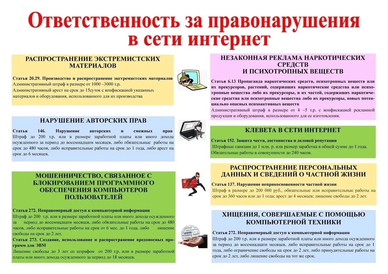 Нарушение правил безопасности статья. Ответственность за правонарушения в сети интернет. Jndtncndtyyjcnm PF ghfdjyfheitybz d bynthytnt. Памятка для подростков ответственность за преступления. Административная и уголовная ответственность подростков.