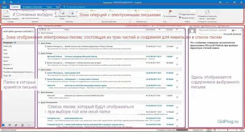 Почему входящие сообщения