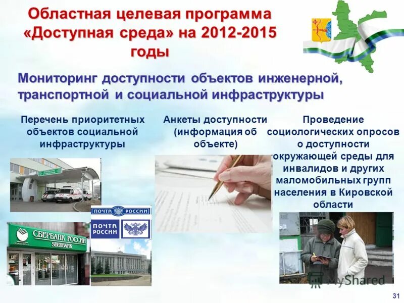 Доступность объектов социальной и транспортной инфраструктуры. Обязанности по обеспечению для инвалидов доступной среды. Дискриминация по признаку инвалидности означает:. Варианты организации доступности объекта для инвалидов. Формирование доступной среды для инвалидов.