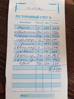Счет официанта в ресторане