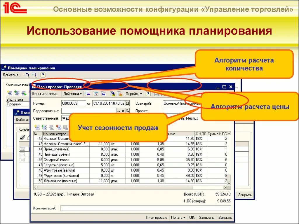 Учет сезонности. Управление торговлей конфигурация. 1с управление торговлей 8 конфигурация. Основные возможности конфигурации «1с:Бухгалтерия 8». 1с помощник продаж.