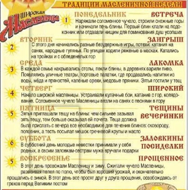Масленица неделя название каждого дня. Название дней масленичной недели. календарь масленицы по дням. недели масленицы названия. масленичная неделя традиции.