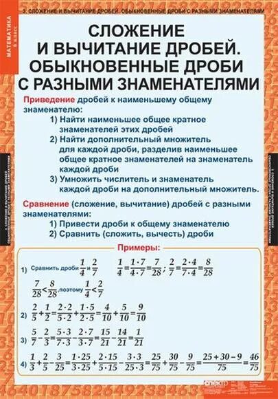 Решение текстовых задач на вычитание обыкновенных дробей. Правила сложения вычитания умножения и деления обыкновенных дробей. формулы сложения и вычитания дробей. памятка по сложению дробей. математические таблицы 6 класс.