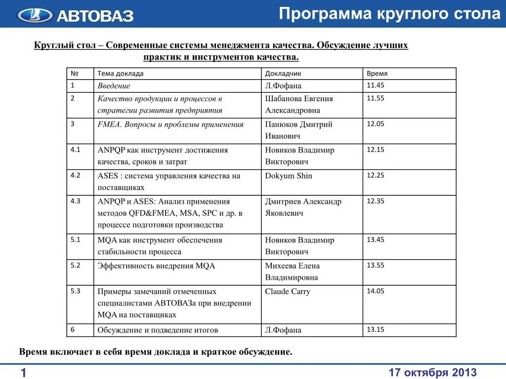 Круглый стол программа мероприятия. Круглый стол программа мероприятия. Круглый стол программа мероприятия. Круглый стол программа мероприятия. Программамкруглого стола.