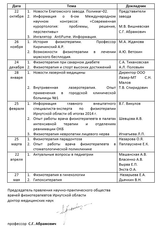 Планирование работы врача. Показатели работы стоматолога терапевта. Должности врача эпидемиолога. План работы врача дерматовенеролога. План мероприятий в поликлинике.