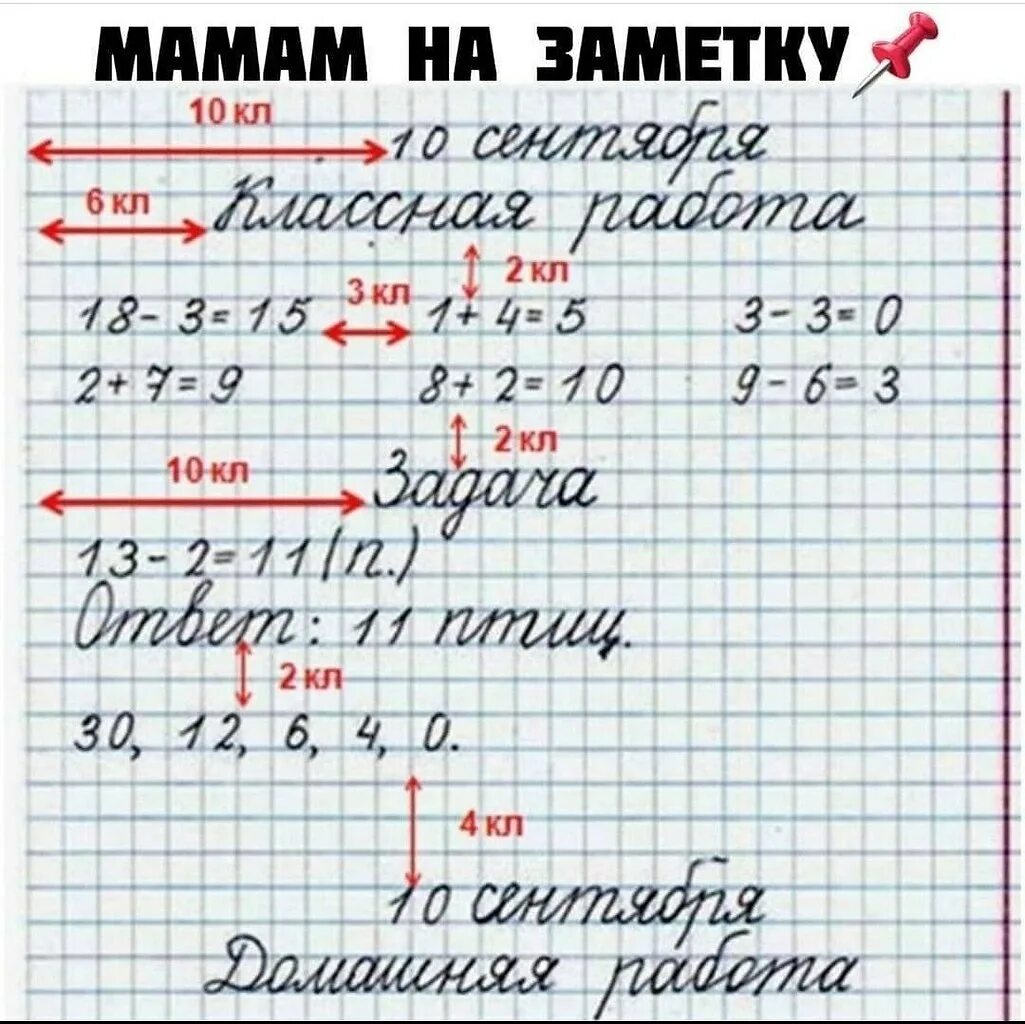 Оформление домашней работы потматематике. Оформление записей в тетради. Оформление работ по математике в начальной школе. Оформление домашней работы по математике. Норма пропусков в школе