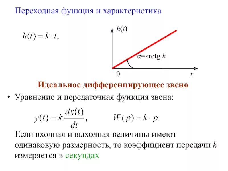 Идеальное дифференцирующее звено. Идеальное дифференцирующее звено