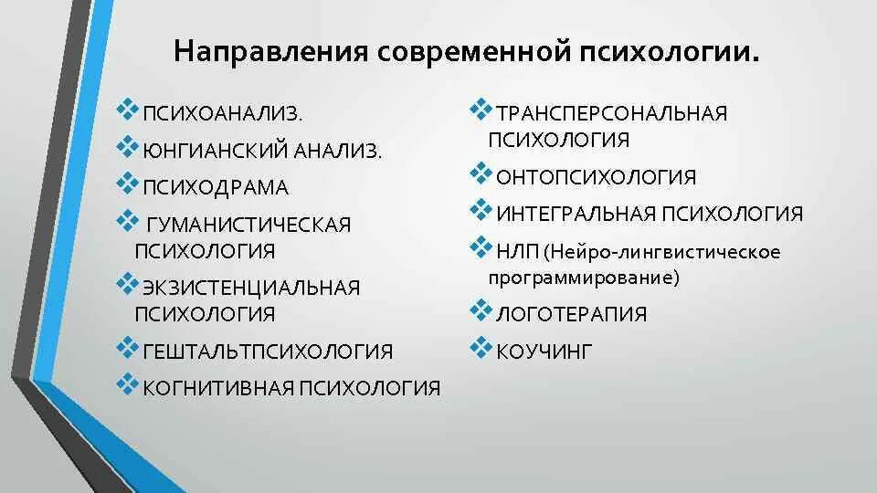 Направления современной психологии. Основные направления психологии. Современные психологические направления. Ведущие направления в современной психологии.