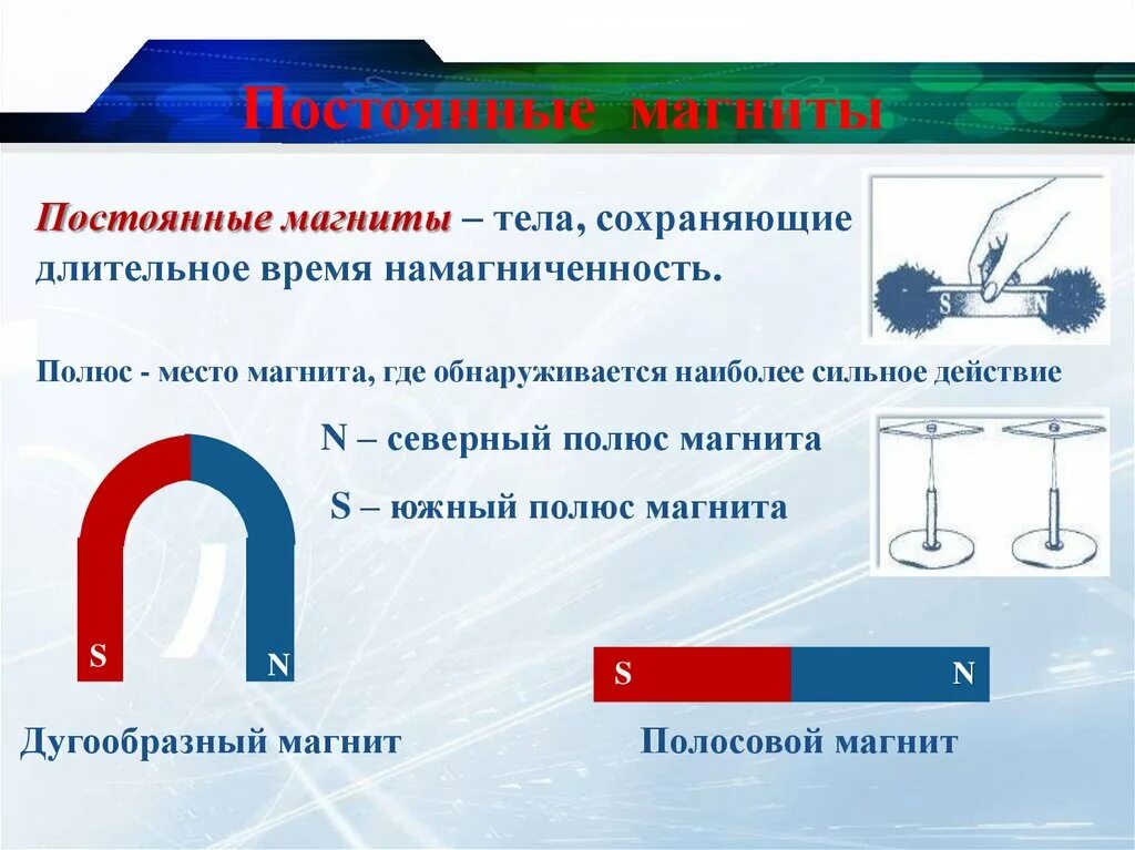 Магниты магнитное поле физика 8 класс. Магнитные полюса постоянных магнитов 8 класс. Физика 8 класс постоянные магниты магнитное поле постоянных магнитов. Магнитное поле постоянного дугообразного магнита. Физика, 8 класс,постоянные магниты. Магнитное поле земли..