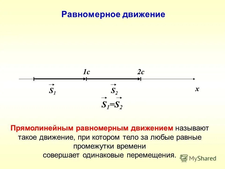 Модуль перемещения при равномерном прямолинейном движении есть. Равномерное движение. перемещение при прямолинейном равномерном движении 9 класс. равномерное прямолинейное движение определение. характеристики равномерного движения.