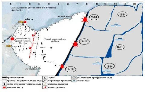 Прилив и отлив гертнера магадан