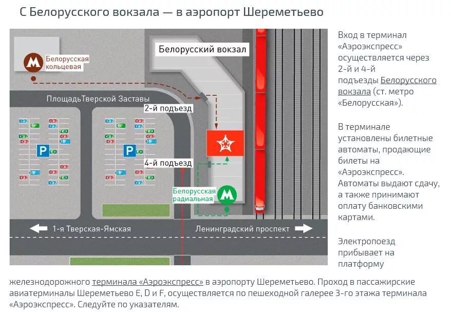 Аэроэкспресс славянский бульвар шереметьево расписание. Аэроэкспресс Шереметьево белорусский вокзал станции. Маршрут Аэроэкспресс Шереметьево белорусский вокзал. Белорусский вокзал метро Аэроэкспресс. Аэроэкспресс Шереметьево белорусский вокзал путь.