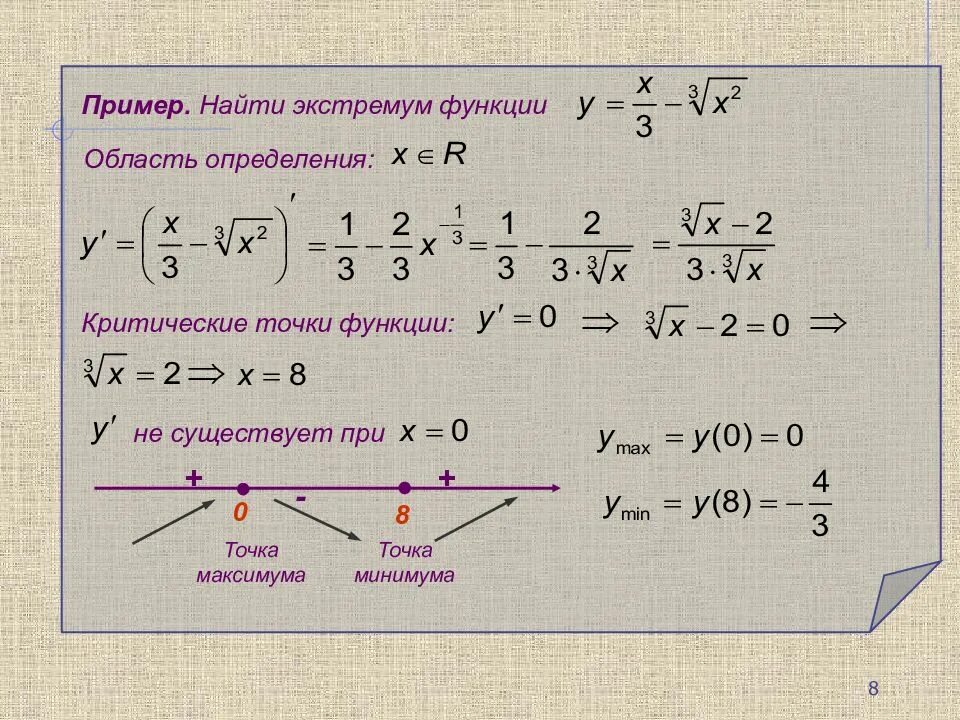 Точки экстремума функции решение. Нахождение экстремума функции. Как найти экстремумы функции. Точки экстремума функции примеры. Нахождение точек экстремума функции.