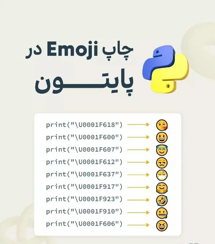 Значок python эмоджи. Python эмодзи коды. Язык питон логотип смешной. Эмодзи программирование. Эмодзи питон.