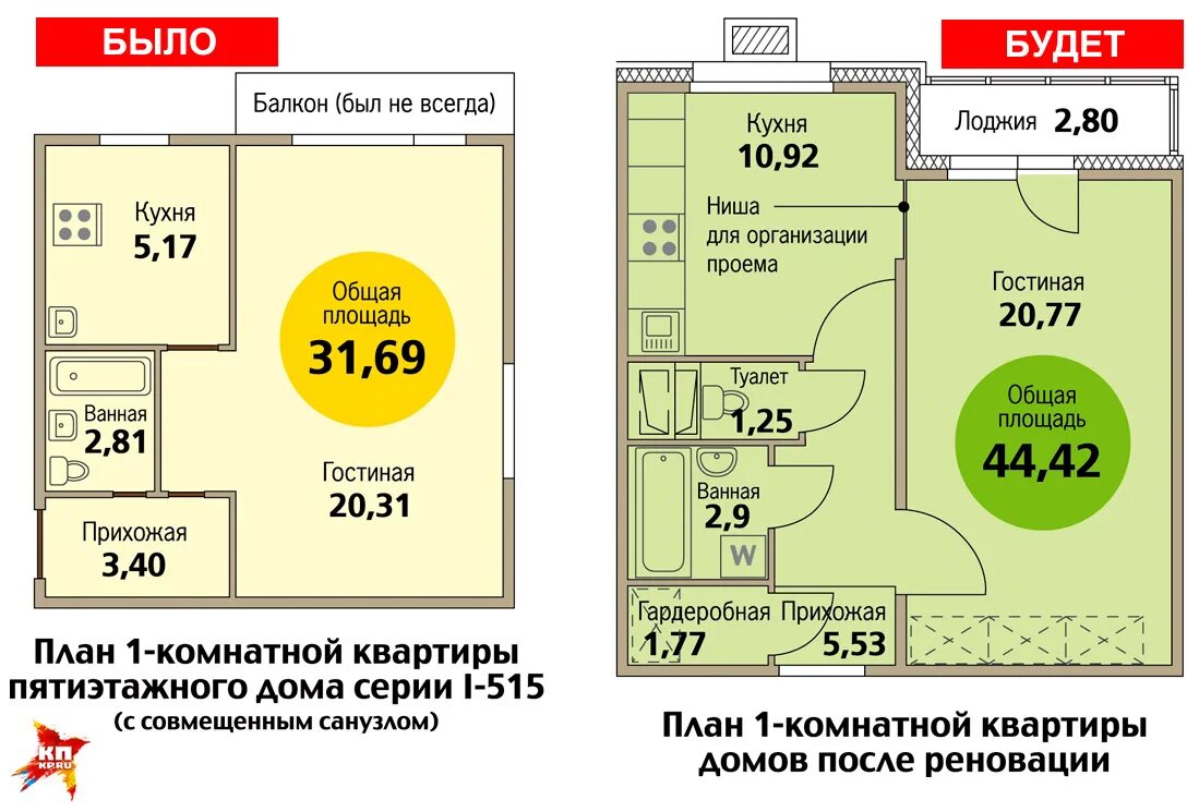 Метр квадратный при расселении. Реновация 3 комнатная квартира планировка. Реновация планировка 1-х комнатной квартиры. Однокомнатная квартира по реновации. Квартиры по реновации 1 комнатные.