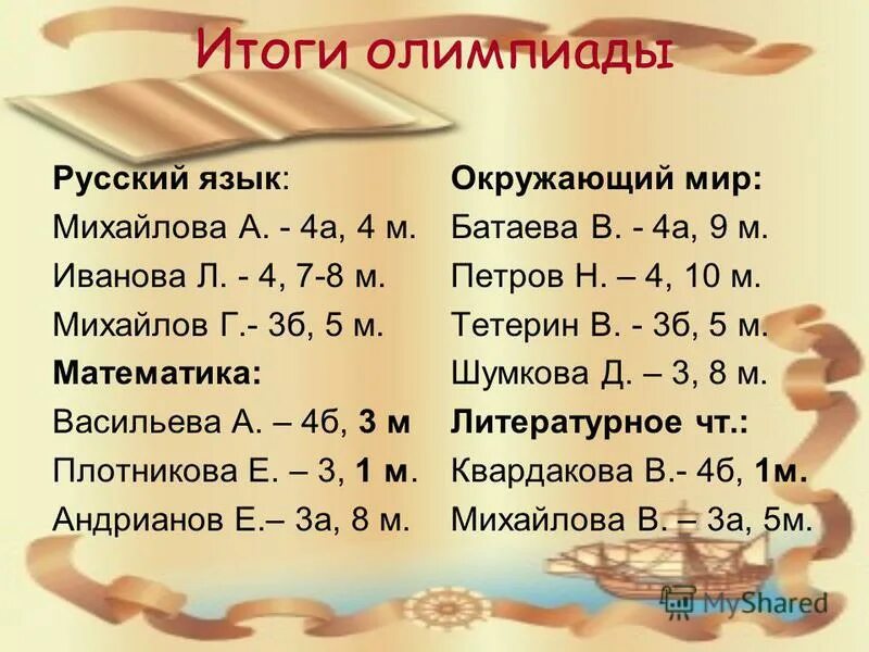 подведем итоги. итоги работы класса за год. классный час итоги четверти. подводим итоги года. итоги работы класса за год.