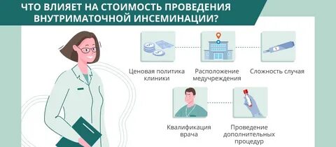 Инсеминация по омс