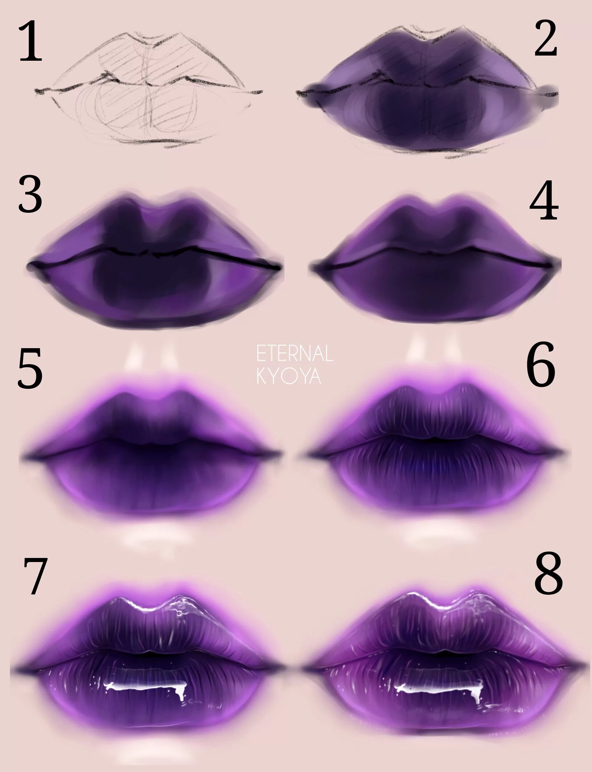 Tutorial how