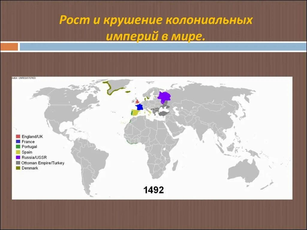 Крушение колониальных империй карта. Крушение колониальных империй. Колониальная система карта. Страны колониальные империи. Крупные колониальные страны