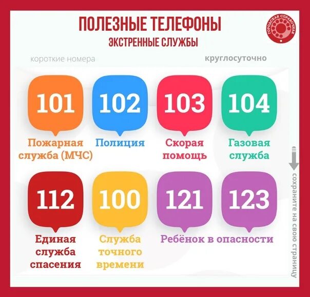 На телефон номер есть на компании. На телефон номер есть на компании. На телефон номер есть на компании. Полезные номера телефонов. Службы номера телефонов с мобильного.
