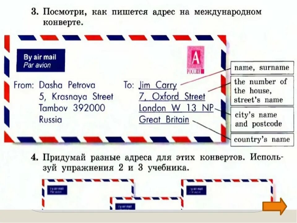 Письмо заграницу. Адрес в английском письме. Как писать адрес на английском. Как написать адрес на английском. Как правильно написать адрес на английском.