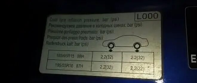 Давление в шинах хендай солярис