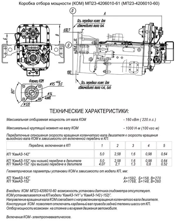 Масло коробка передач камаз