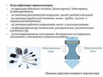 Назначение г 3