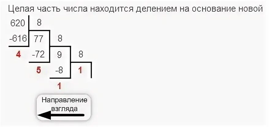 Правее числа 3