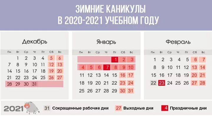 С какого числа учимся в 2025. Зимние каникулы 2025-2025. каникулы 2025-2025 для школьников. каникулы зимние 2025 у школьников. праздничные дни в январе 2025 года.