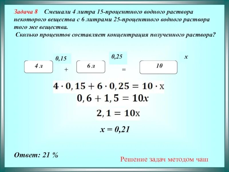 45 составляет 15 процентов. Смешали 4 литра 15-процентного. Как получить 0.4 процентный раствор. Задача с литрами. Решение задач на растворы вещества.