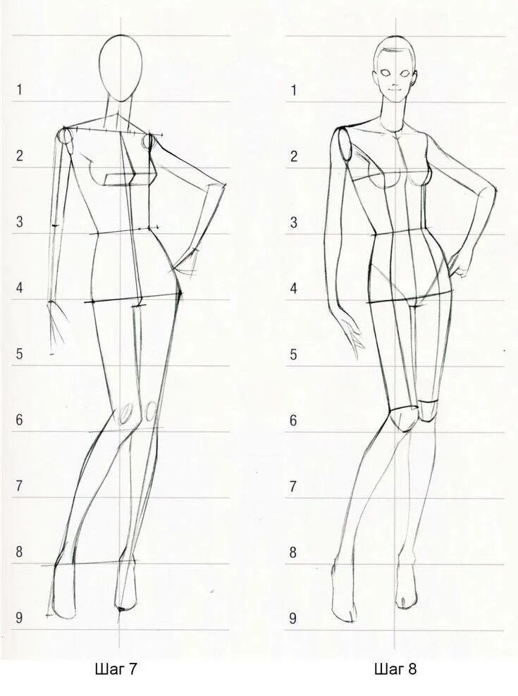 Фэшн эскизы. Модель для рисования одежды. Модельки для рисования одежды. Эскизы дизайнеров. Фигура для моделирования одежды.